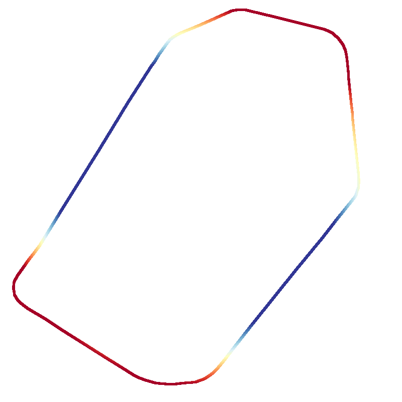Mons R50 - Ring Road