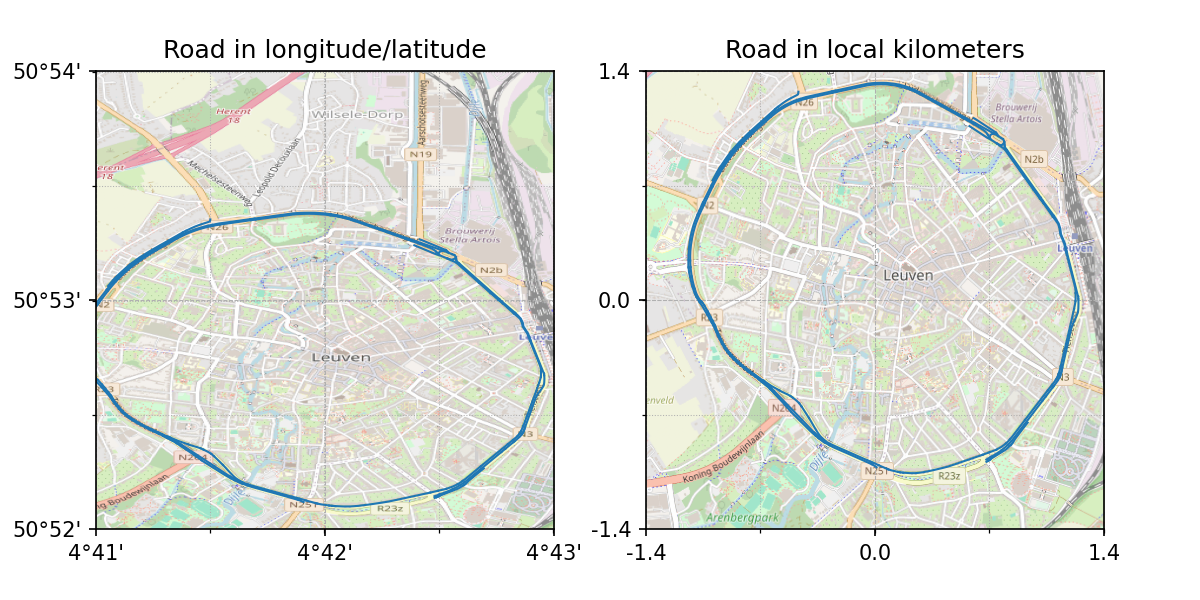 Visualization of the transformation of the WGS84 coordinates into local kilometers to more intuitively represent the roads.